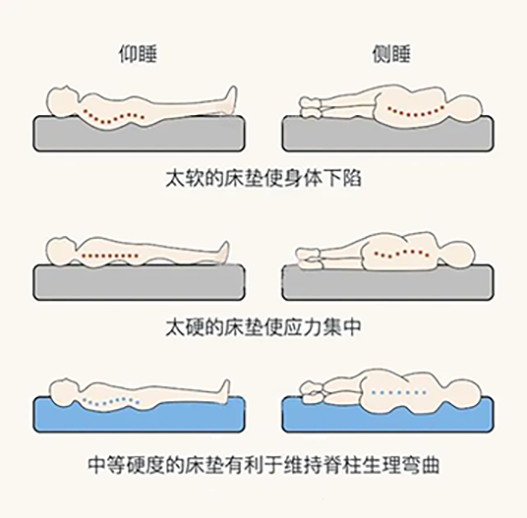 杭州英智康复医院 杭州英智康复医院