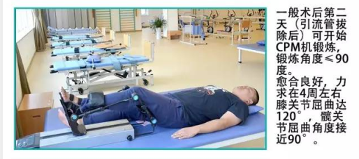 康复 英智康复 康复训练 康复 英智康复 康复训练