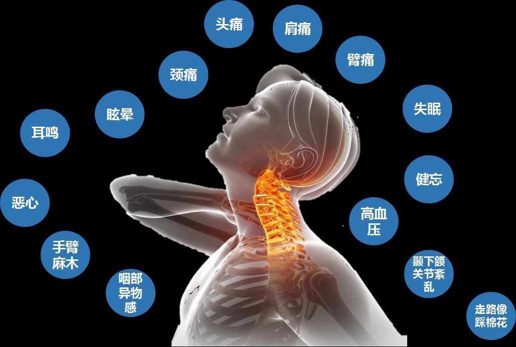 康复 康复训练 康复医院.jpg